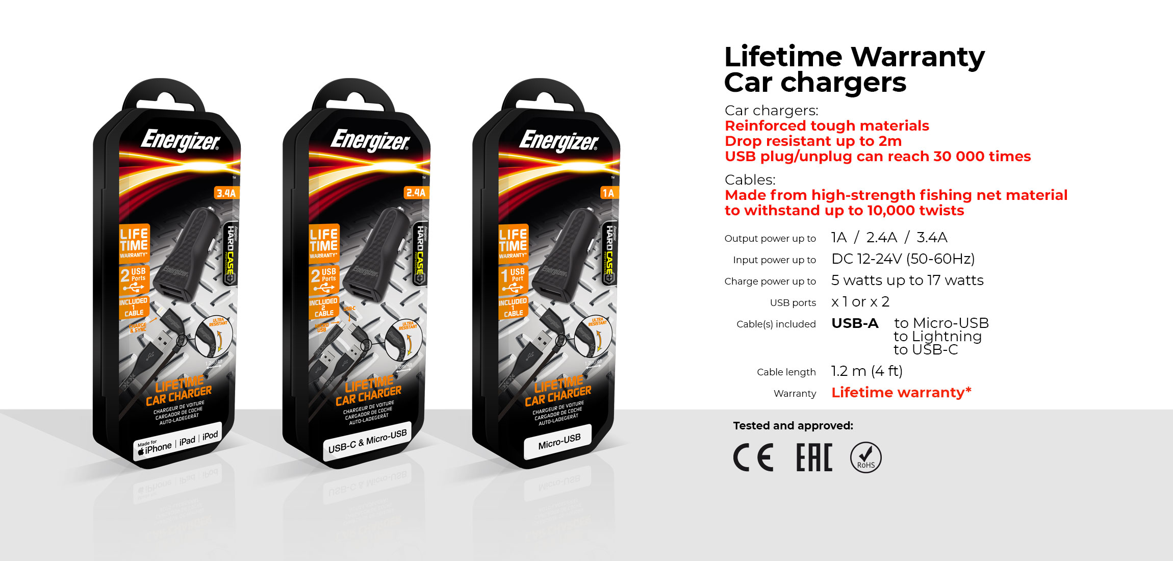 AT-car-chargers-LIFE-pack-EN.jpg